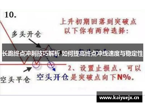 长跑终点冲刺技巧解析 如何提高终点冲线速度与稳定性